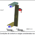 Projetos proteção fisica - Adequaçâo NR - 12