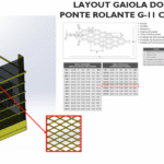 Projetos proteção fisica - Adequaçâo NR - 12